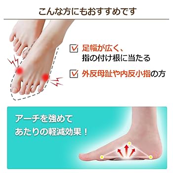 Amazon.co.jp: 土踏まず パッド 2足組 （4枚入り）アーチ
